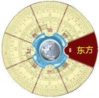 ���ղ���λ������